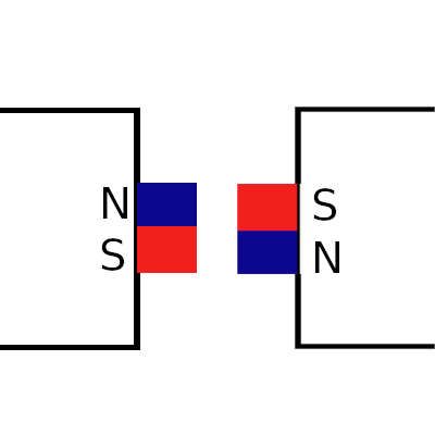 Magnetic Coupling Design