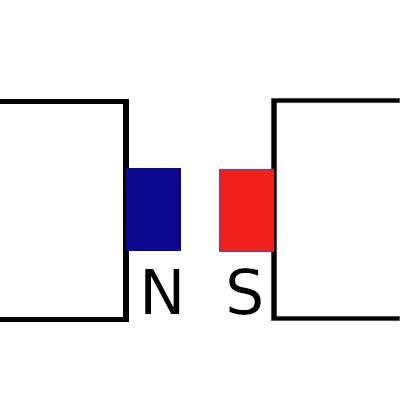 Magnetic Coupling Design